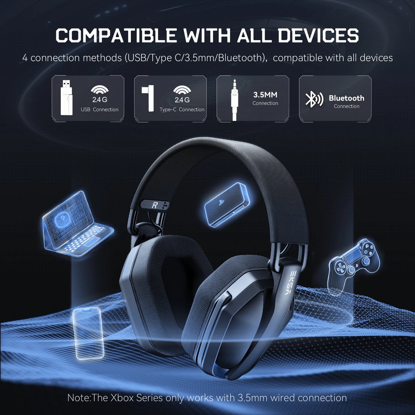 Auscultadores Gaming Sem Fios Tri-Mode EKSA G19BT – Bluetooth 5.4, Auscultadores Gaming 2.4GHz de Baixa Latência com Microfone para PC, PS5, Xbox