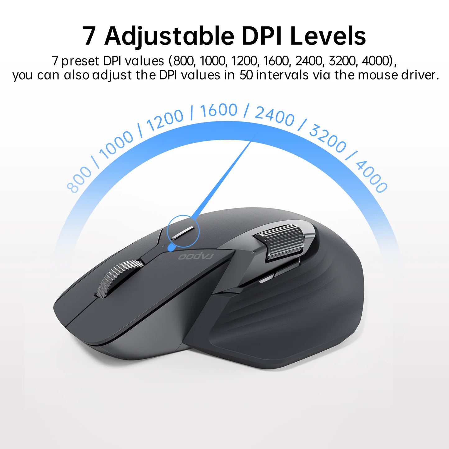 Rapoo MT760L/MT760M vícerežimová dobíjecí bezdrátová myš, ergonomická, 4000 DPI, podpora až 4 zařízení, Bluetooth myš