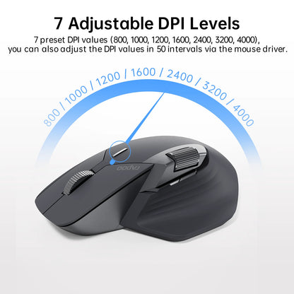 Rapoo MT760L/MT760M vícerežimová dobíjecí bezdrátová myš, ergonomická, 4000 DPI, podpora až 4 zařízení, Bluetooth myš