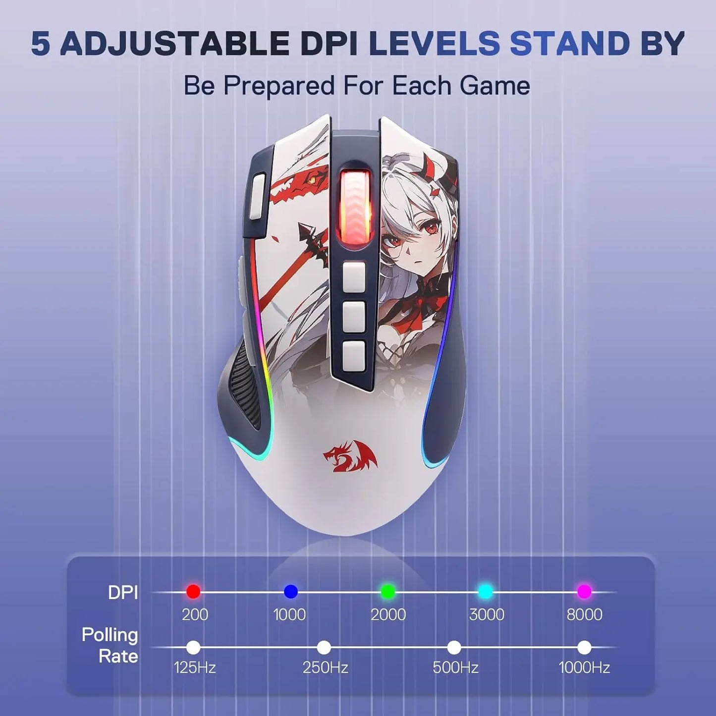 Redragon M612AK PRO RGB Gaming Mouse Wireless & Wired, 8000 DPI Optical Gaming Mouse with 9 Programmable Buttons, RGB Backlit Ergonomic Gaming Mouse