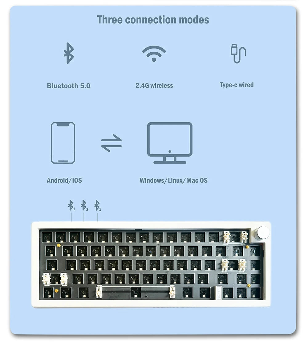 KIT de teclado mecânico GMK67 Bluetooth 5.0/2.4G sem fios/com fios com montagem gasket para gaming — KIT de teclado personalizável