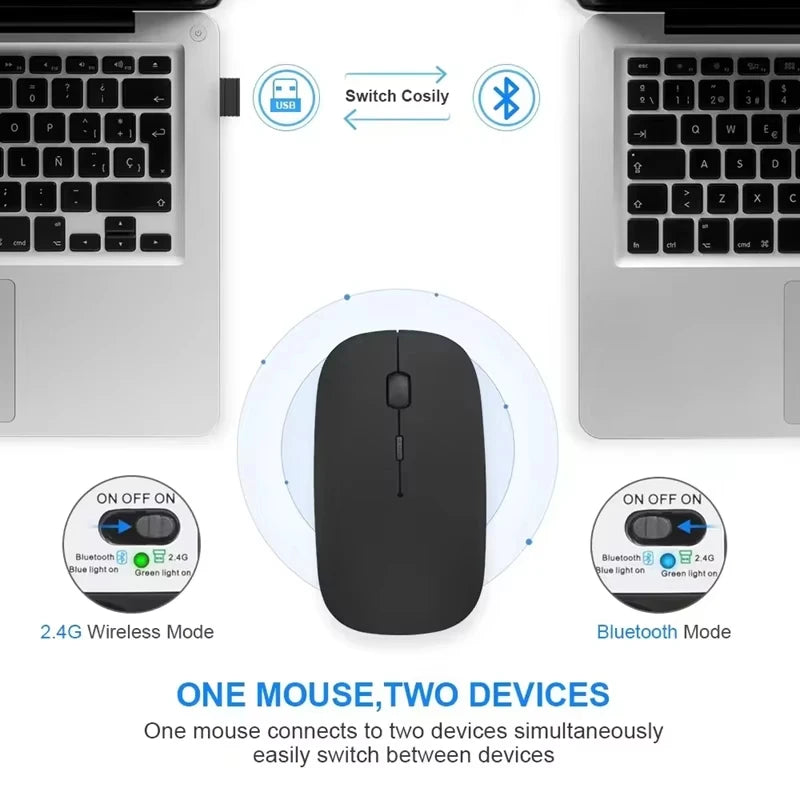Rechargeable Wireless Mouse Bluetooth 2.4GHz Dual Mode, Silent Ergonomic Wireless Mouse with Adjustable DPI, USB Rechargeable Mouse for PC, Laptop, Mac & Tablet