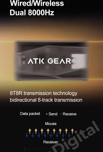„ATK Dragonfly A9 Ultimate“ belaidė žaidimų pelė, „PAW3950 Ultra 8 kHz“ ergonomiška lengva žaidimų pelė, skirta FPS, e. sportui ir „CSGO“