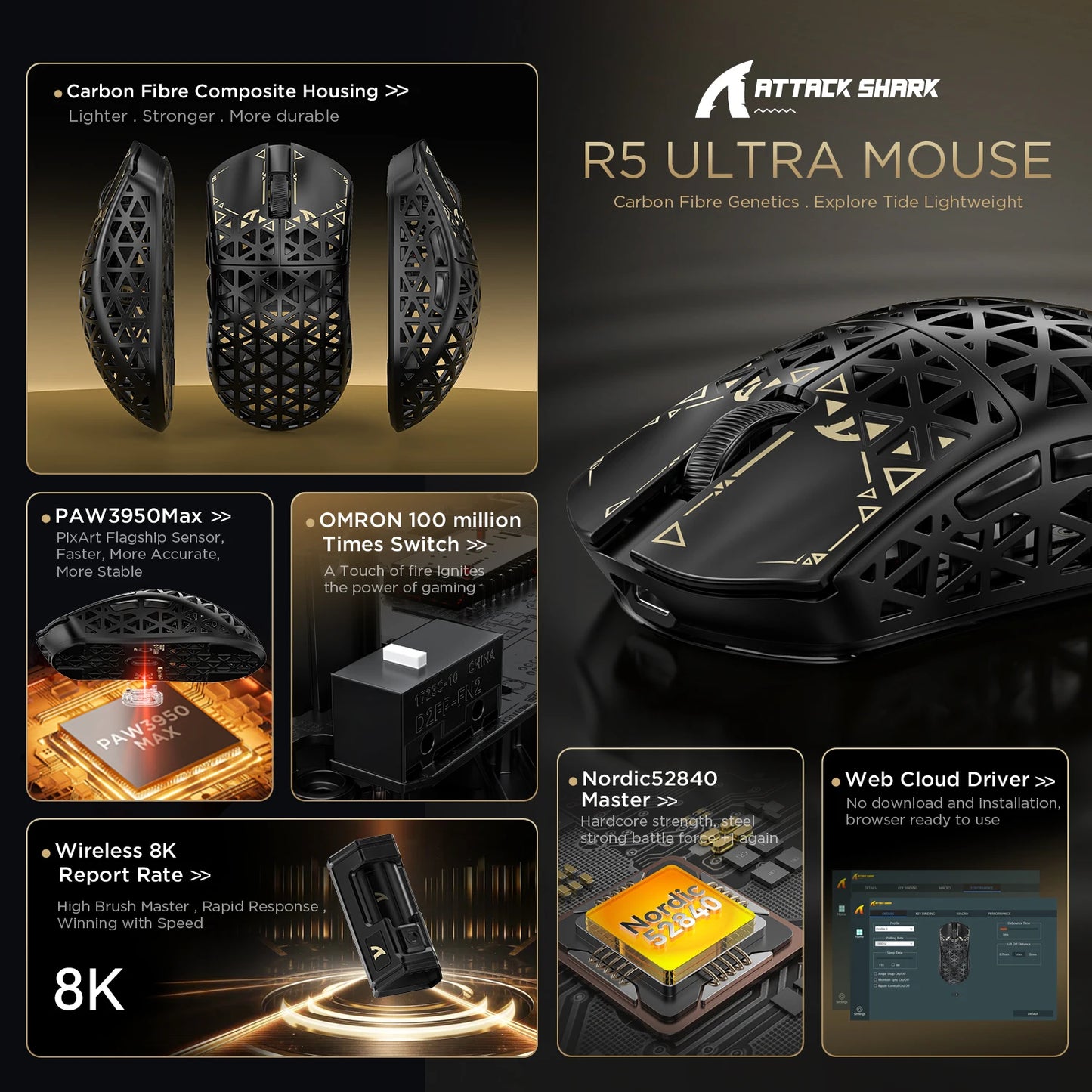ATTACK SHARK R5 ULTRA bežični gaming miš - 8K polling, senzor PAW3950MAX, 42,000 DPI, ultralaki od ugljičnih vlakana za profesionalni esport