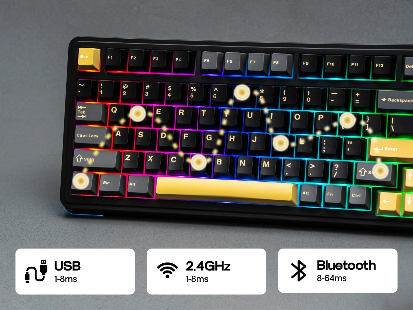 Teclado Mecânico Sem Fios EPOMAKER X AULA EA75 MAX 75% Layout ANSI US Hot-Swap Gasket com Fios/BT/2.4GHz com Ecrã e Botão Rotativo