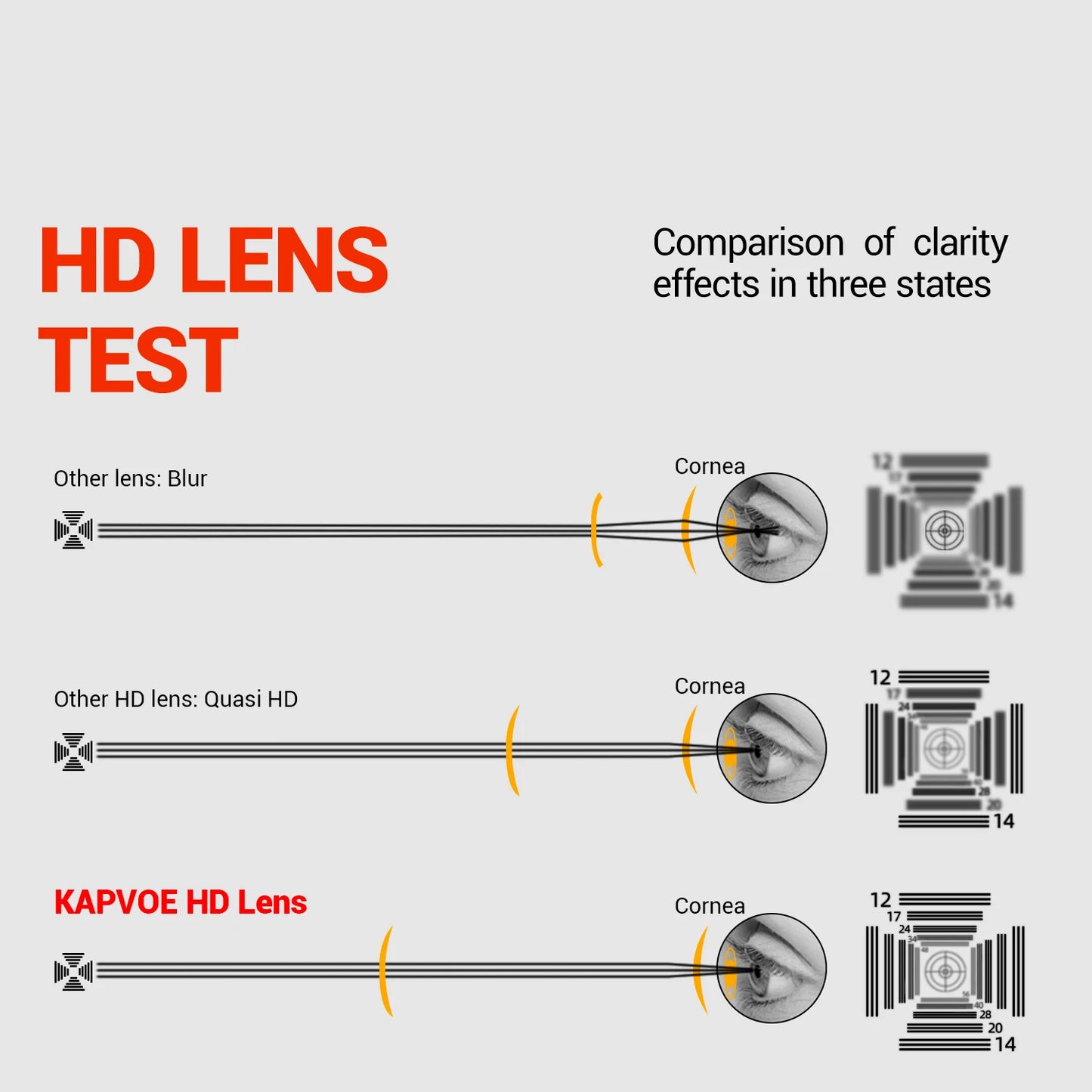 Kapvoe New Outdoor Running Cycling Glasses Bike Photochromic Sunglasses Women Eyewear Men Sports Marathon Bicycle UV400 Goggles