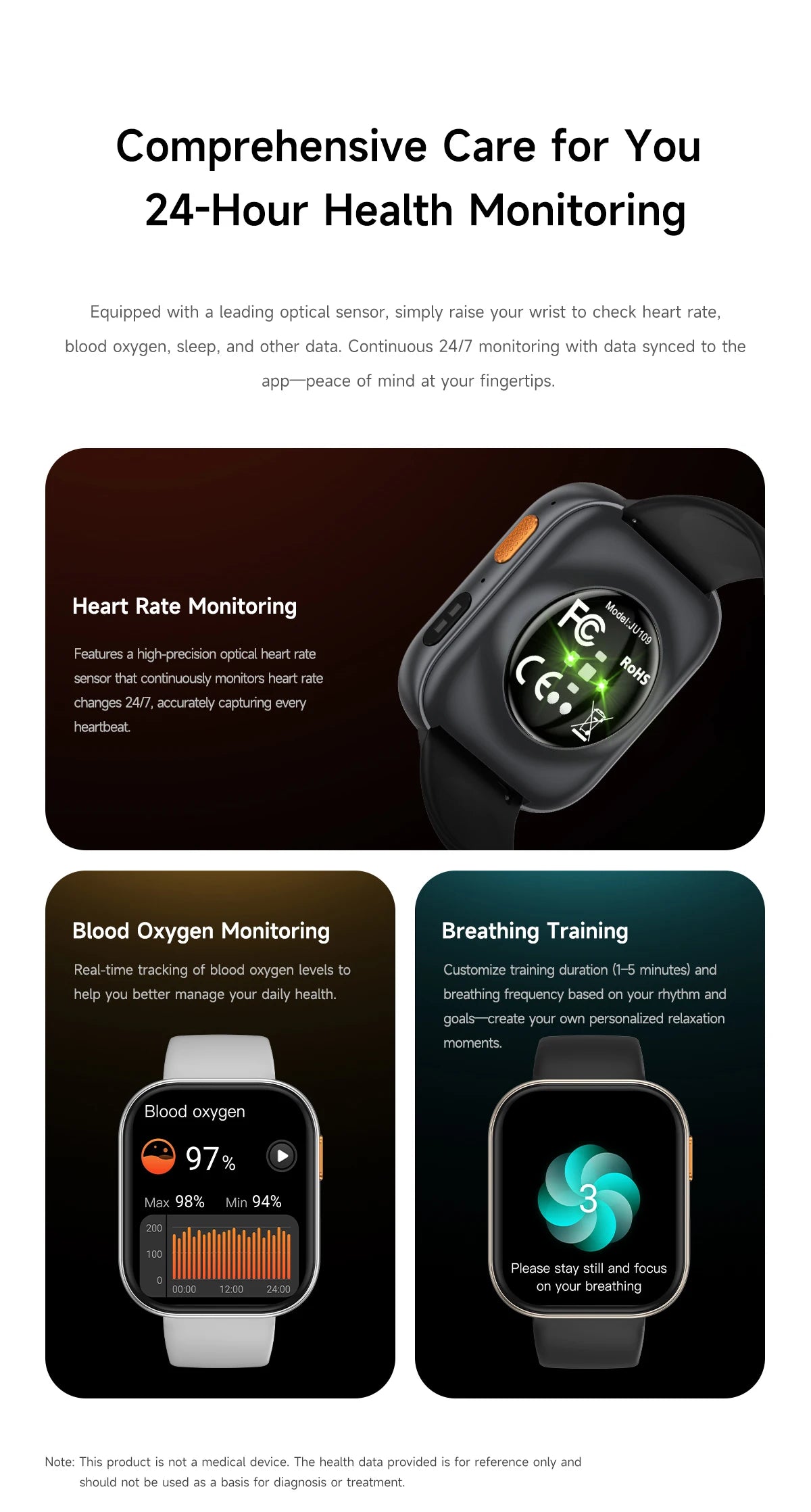 New 1000mAh Battery Smart Watch Women Heart Rate Sleep Monitoring Bluetooth Call IP68 Waterproof Smartwatch Men For Android IOS