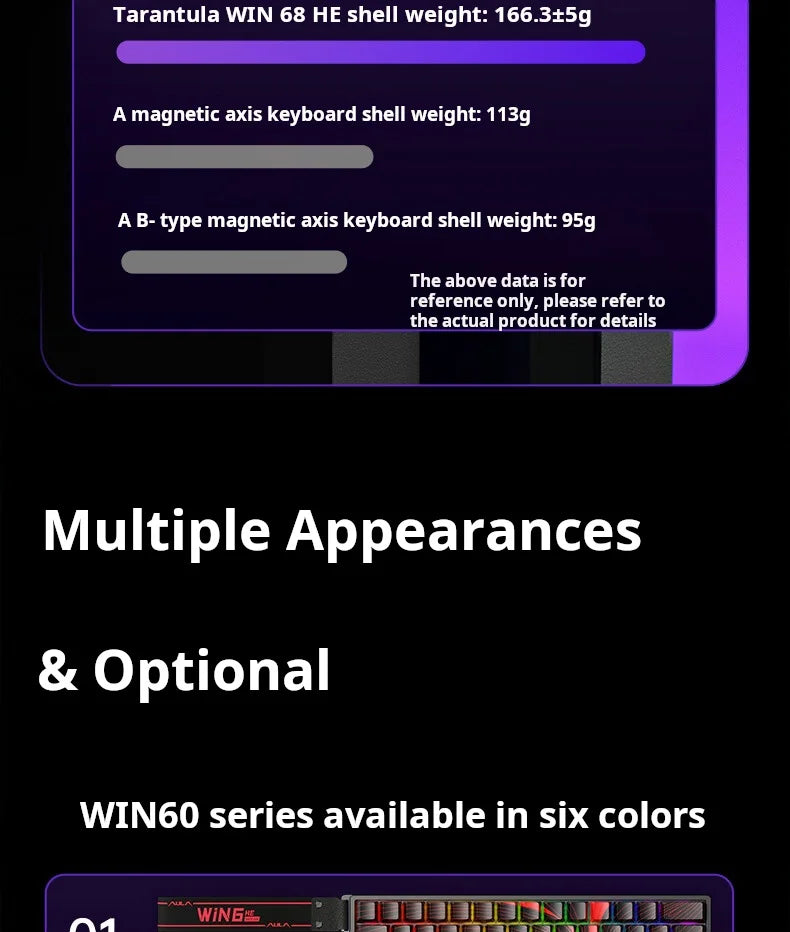 Teclado Mecânico Personalizado AULA WIN60 HE com Ligação com Fio, Eixo Magnético RT para E-sports, Taxa de Polling 8K