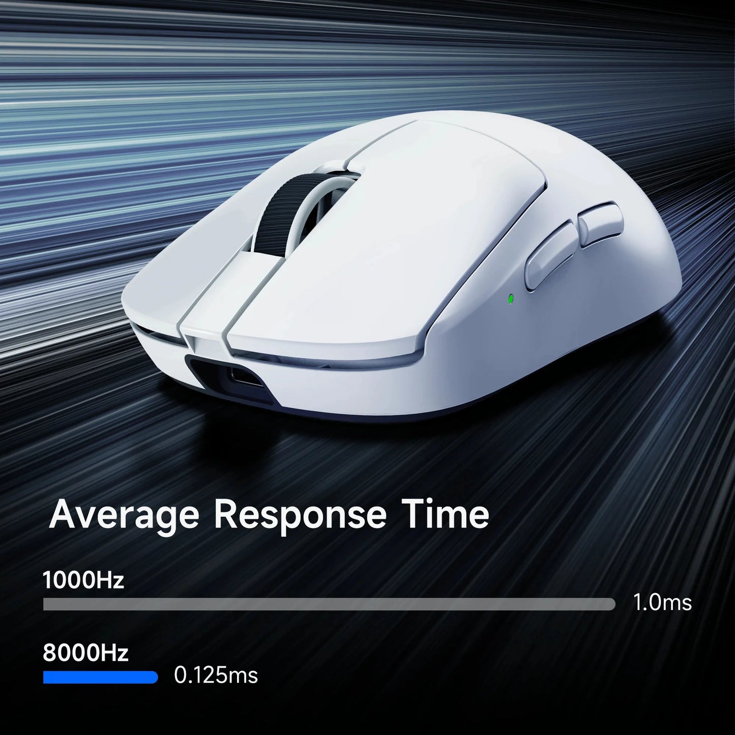 MCHOSE A7 V2 lengva belaidė žaidimų pelė su dvigubu 8,000Hz apklausos dažniu, PAW3950 TI, žaidimams, esportui ir biurui