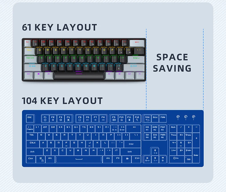 Teclado mecânico gaming com fios APAYADO K61 60% Mini Phantom RGB, 61 teclas, switches vermelhos/azuis, ergonómico, portátil para PC/portátil