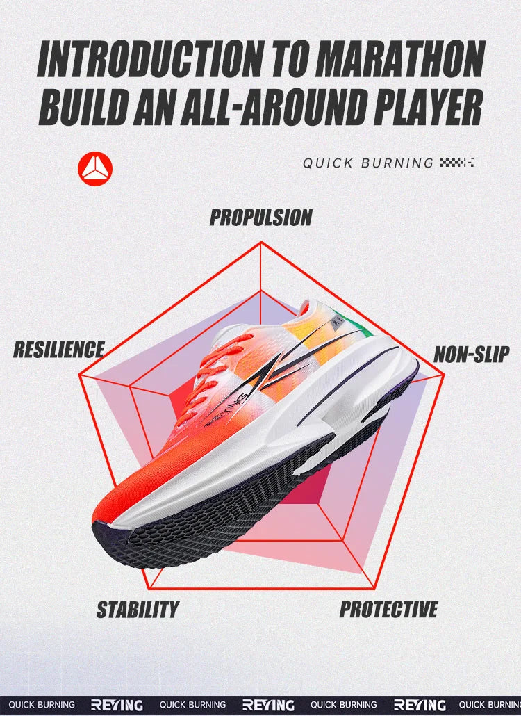 IRUNSVAN Fast Burning 1.0 Carbon Plate Marathon Training Running Shoes Breathable, Protective Arch, Shock Absorbent, Lightweight