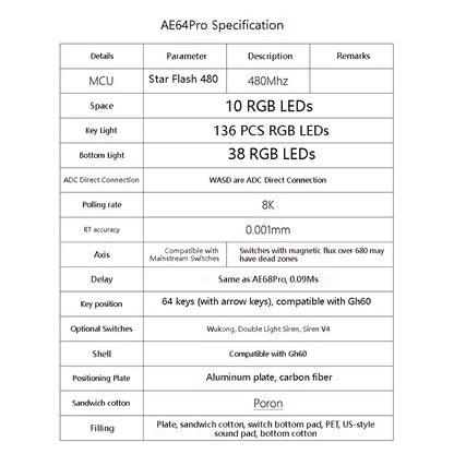 Everglide AE64 Pro HE Gaming Keyboard Hall Effect Magnetic Switch Support RT 0.001MM 8kHz Polling Rate Dual RGB ADC Link SOCD MT