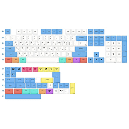 KBDiy Retro GMK Redacted Keycaps White ISO Cherry Profile PBT Keycap Alice Spacer Bar 7u For 60 Mechanical Keyboard MX Switch