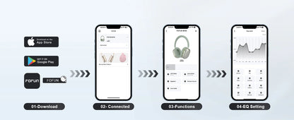 Hybrid Active Noise Cancelling Headphones with Knob Control 65H Playtime Over Ear Headphones Wireless Bluetooth 6.0 Hi-Res Audio