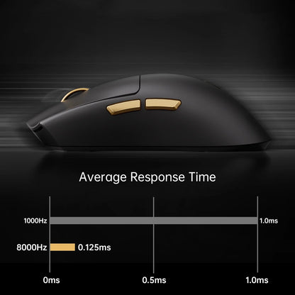 MCHOSE K7 Ultra Dual 8K Polling Rate Lightweight Magnetic Wireless Gaming Mouse PAW3950 Wireless Charging Dock Esports Office