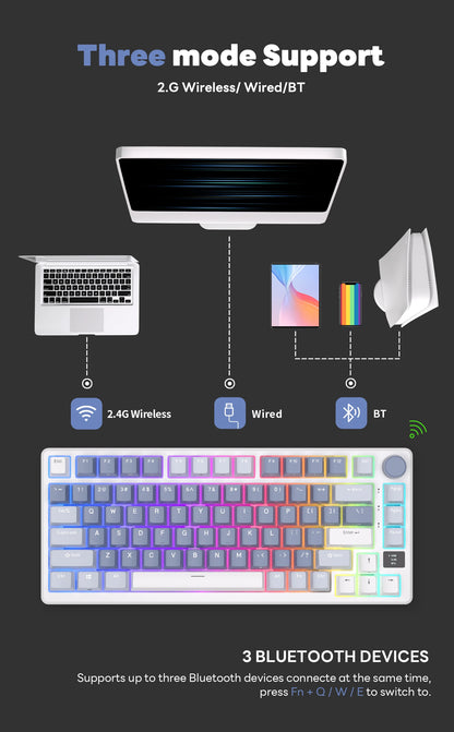 RK ROYAL KLUDGE M75 2.4G Wireless/Bluetooth/USB-C Mechanical Keyboard 81Keys RGB Hot-Swappable Gasket Gamer Keyboard with Screen