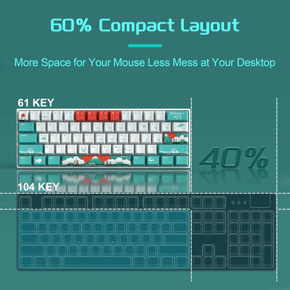 Teclado Mecânico Gaming MageGee 60%, RGB, Totalmente Hot-swappable, Switches Personalizados, Mini Teclado de Escritório com 61 Teclas para Portátil Win/Mac