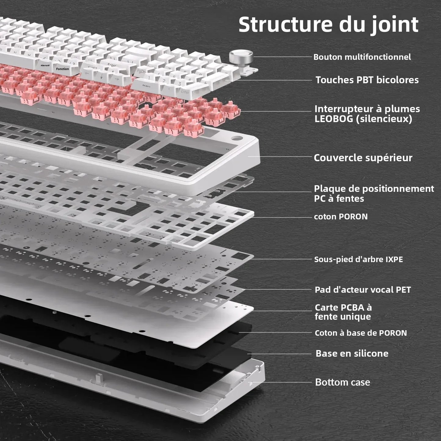 AULA F99Pro Low Noise Keyboard Gasket Structure Hot-swap RGB Mechanical Keyboard with Media Knob