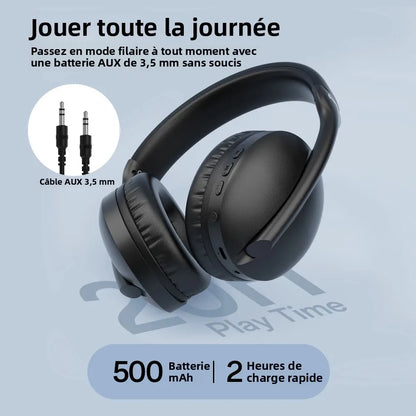 Oneodio SuperEQ S6001 Bluetooth Headphones Over Ear Wireless Headset With Micro SD/TF Card/FM Radio Modes Stereo HiFi Headphones