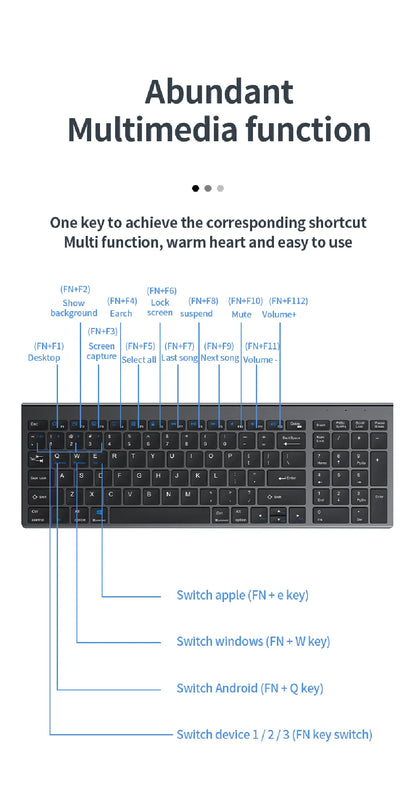 Conjunto de teclado e rato sem fios JOMAA Bluetooth e USB 2.4G para portátil, computador e iPad, combo recarregável e silencioso