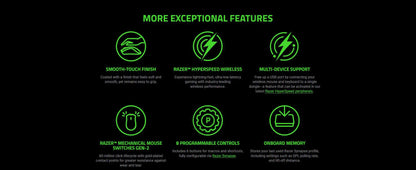 Razer Viper V3 HyperSpeed Wireless Gaming Mouse, 30K DPI Optical Sensor, Lightweight Esports Mouse with Mechanical Switches & Programmable Controls
