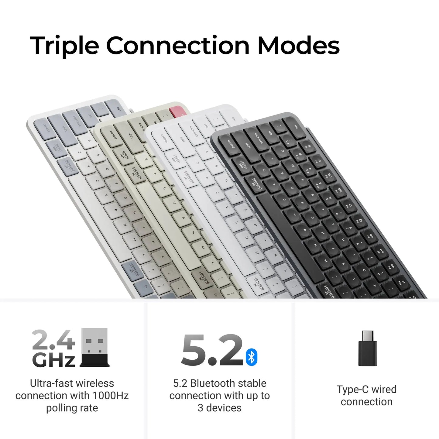 Teclado sem fios ultrafino Keychron B6 Pro com layout ISO, tamanho completo, portátil e leve, ligações 2.4GHz e Bluetooth