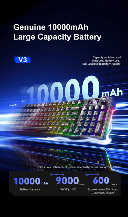 AULA F98Pro V3 Mechanical Keyboard W/ Rotate Button RGB Backlight Screen Tri-Modes Game E-sports Special Carved 95 Keycaps