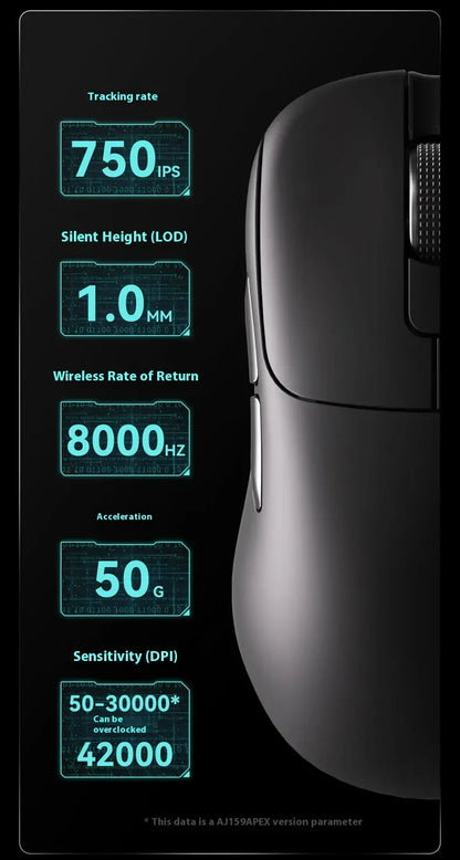 AJAZZ AJ179 APEX Wireless Gaming Mouse with RGB Display Dock, PAW3950 Sensor, Bluetooth, 8000Hz Polling Rate, Tri-Mode Gaming Mouse