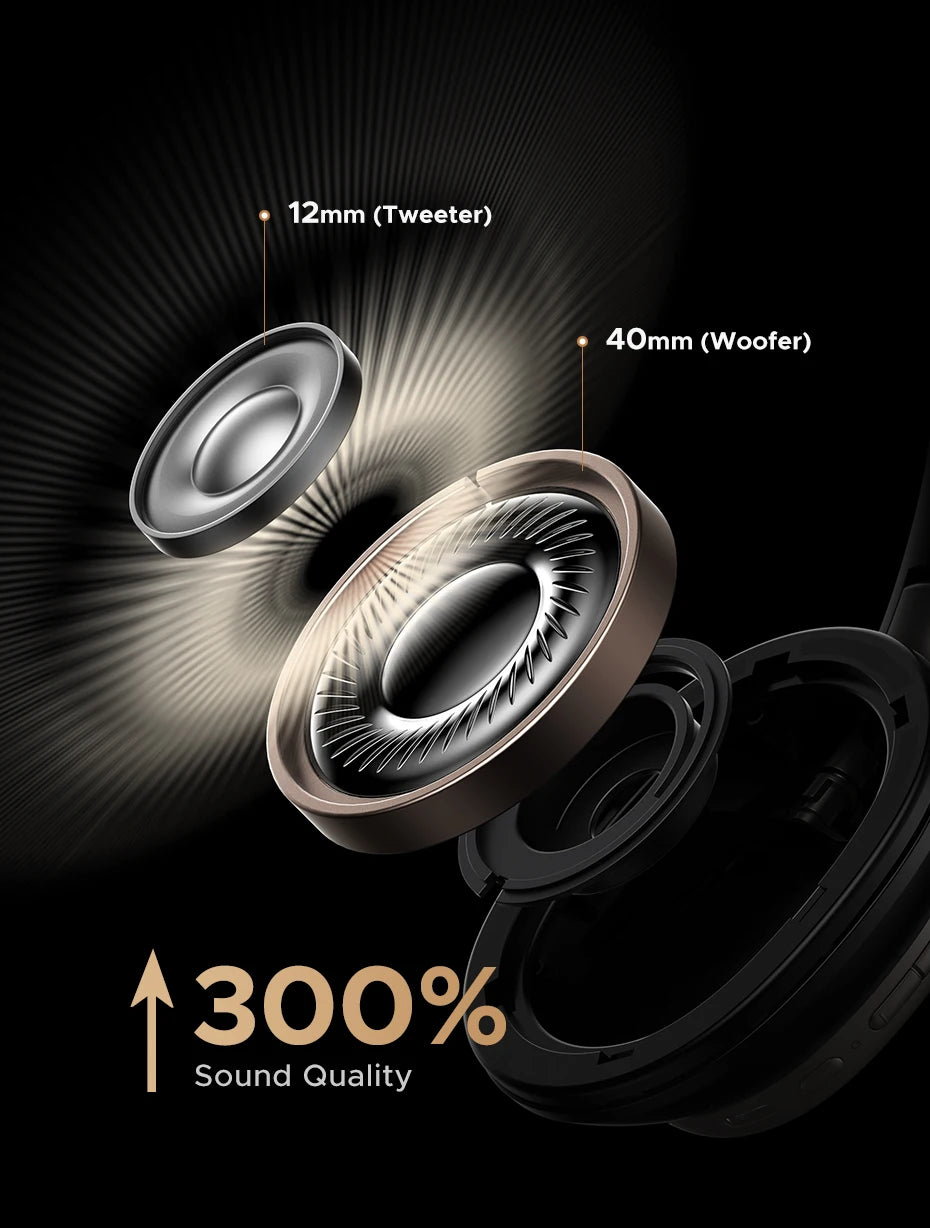 UGREEN Studio Pro Wireless Headphones 48dB ANC Bluetooth 6.0 Hi-Res LDAC Over Ear Headset with 120H Battery