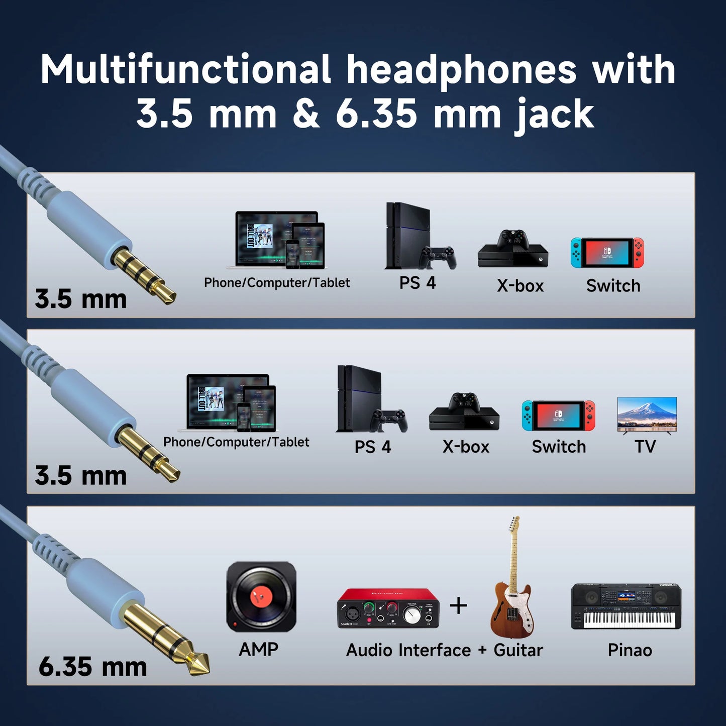 OneOdio Pro-10 Studio Monitoring Headphones – Wired HiFi Over-Ear Headset with 50mm Drivers, Deep Bass & Professional Audio