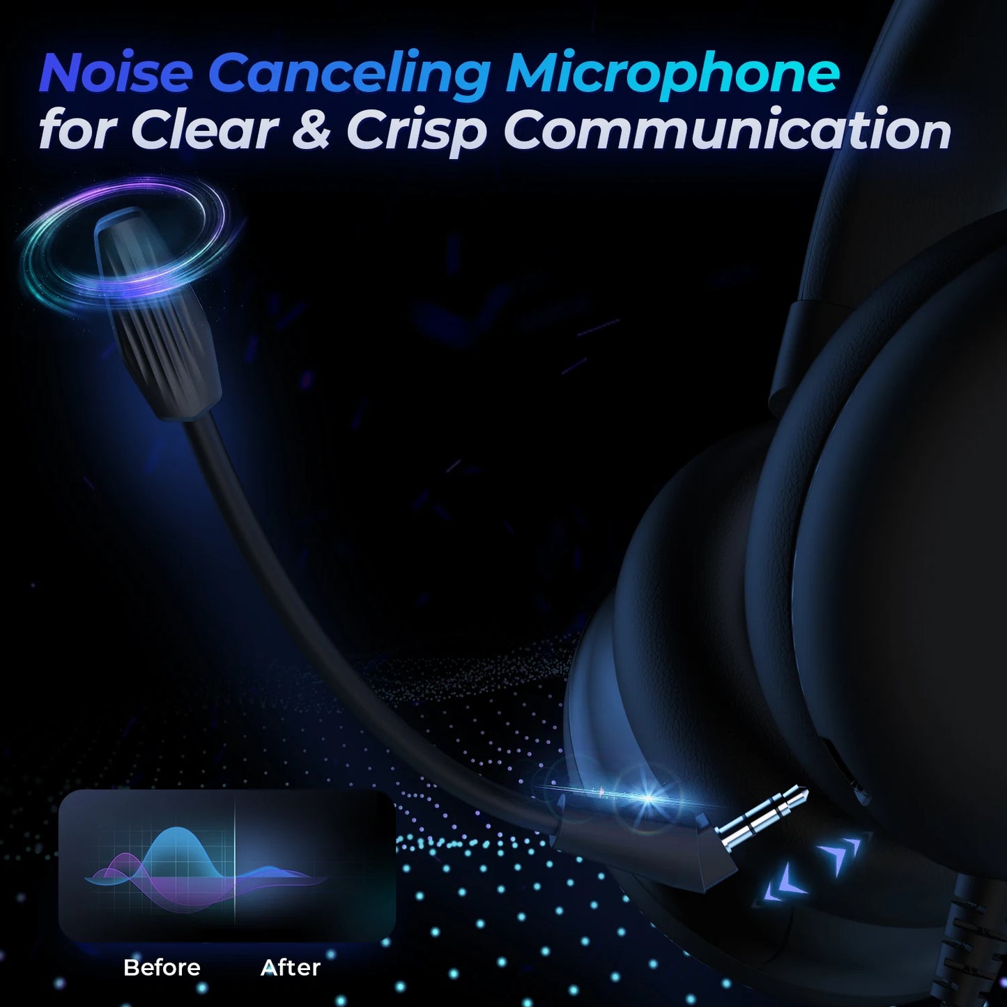Jeecoo Gaming Headset for PC PS5 PS4 Xbox with 7.1 Surround Sound, Noise Cancelling Mic Gaming Headphones, 50mm Driver Wired Headset