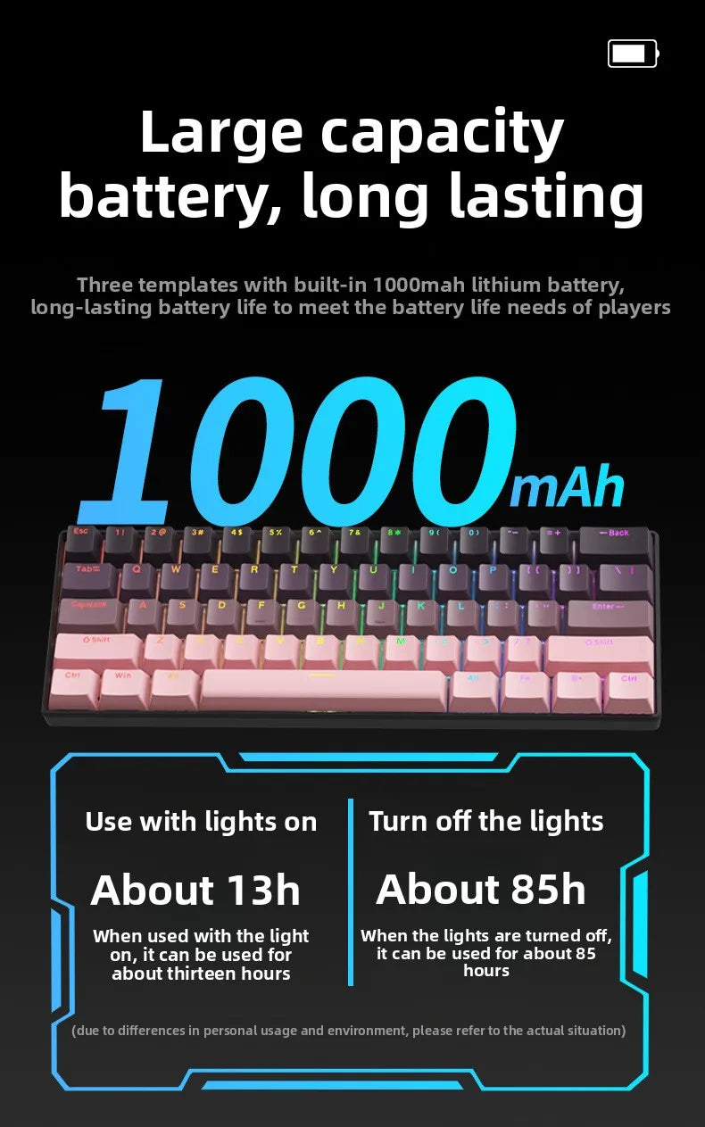Wireless Gaming Mechanical Keyboard 60% RGB Bluetooth Keyboard, Triple Mode Wireless Mechanical Keyboard with 61 Keys, Compact RGB Gaming Keyboard for PC, Laptop & Tablet