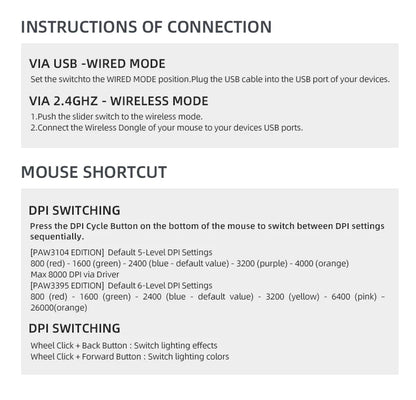 MACHENIKE M7 Pro Wireless Gaming Mouse PAW3395 26000 DPI RGB USB & 2.4GHz Rechargeable Gaming Mouse for PC & Laptop