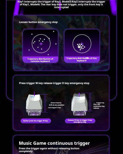 Teclado Mecânico Personalizado AULA WIN60 HE com Ligação com Fio, Eixo Magnético RT para E-sports, Taxa de Polling 8K