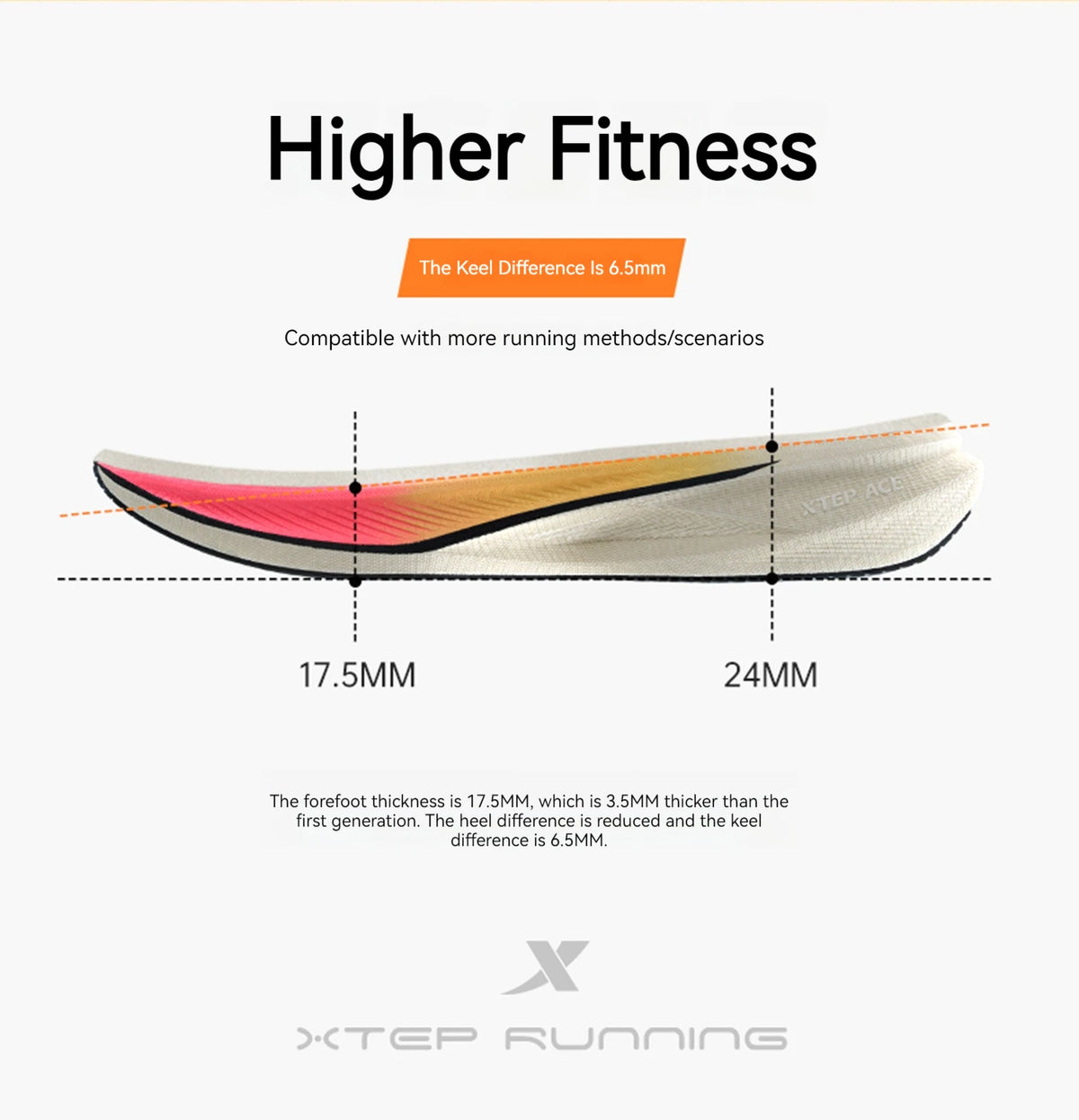 Xtep 2000KM 2.0 Running Shoes Men  Summer Professional TPU Shock Absorption Sneakers (suggest half size down) 876219110043