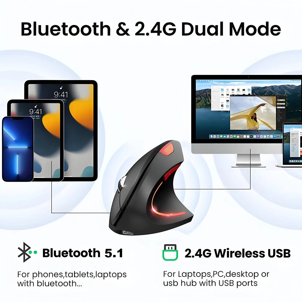Dual Mode Vertical Mouse Wireless Bluetooth Ergonomic Mouse, Rechargeable Silent 2.4G Gaming Mouse with 2400 DPI for PC & Laptop