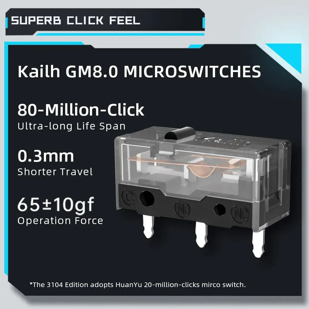 MACHENIKE M7 Pro Wireless Gaming Mouse PAW3395 26000 DPI RGB USB & 2.4GHz Rechargeable Gaming Mouse for PC & Laptop