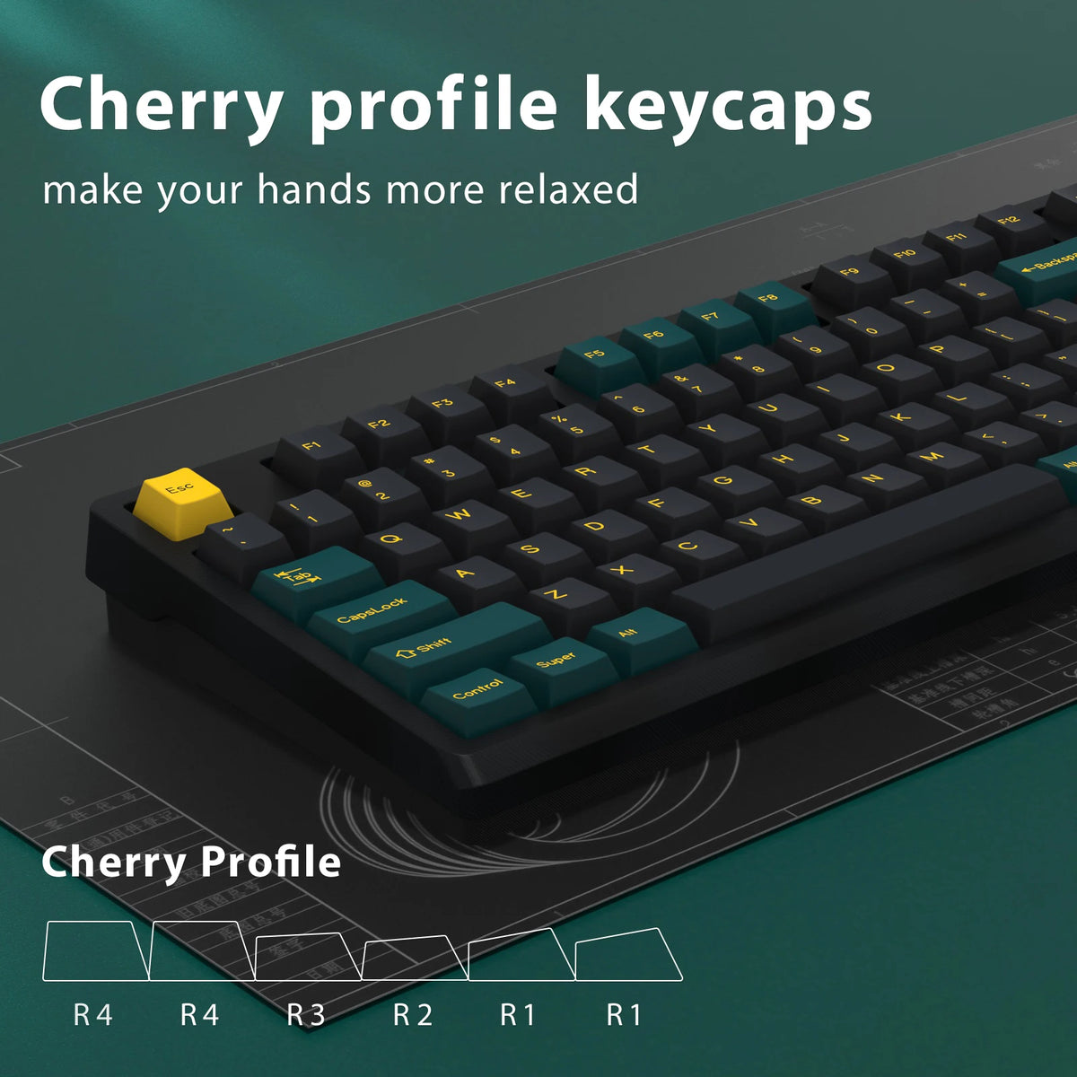 KBDiy GMK MarrsGreen Keycap Cherry Profile Double Shot PBT ISO Keycaps For DIY Gamer Mechanical Keyboard Kit Gaming Point KeyCap