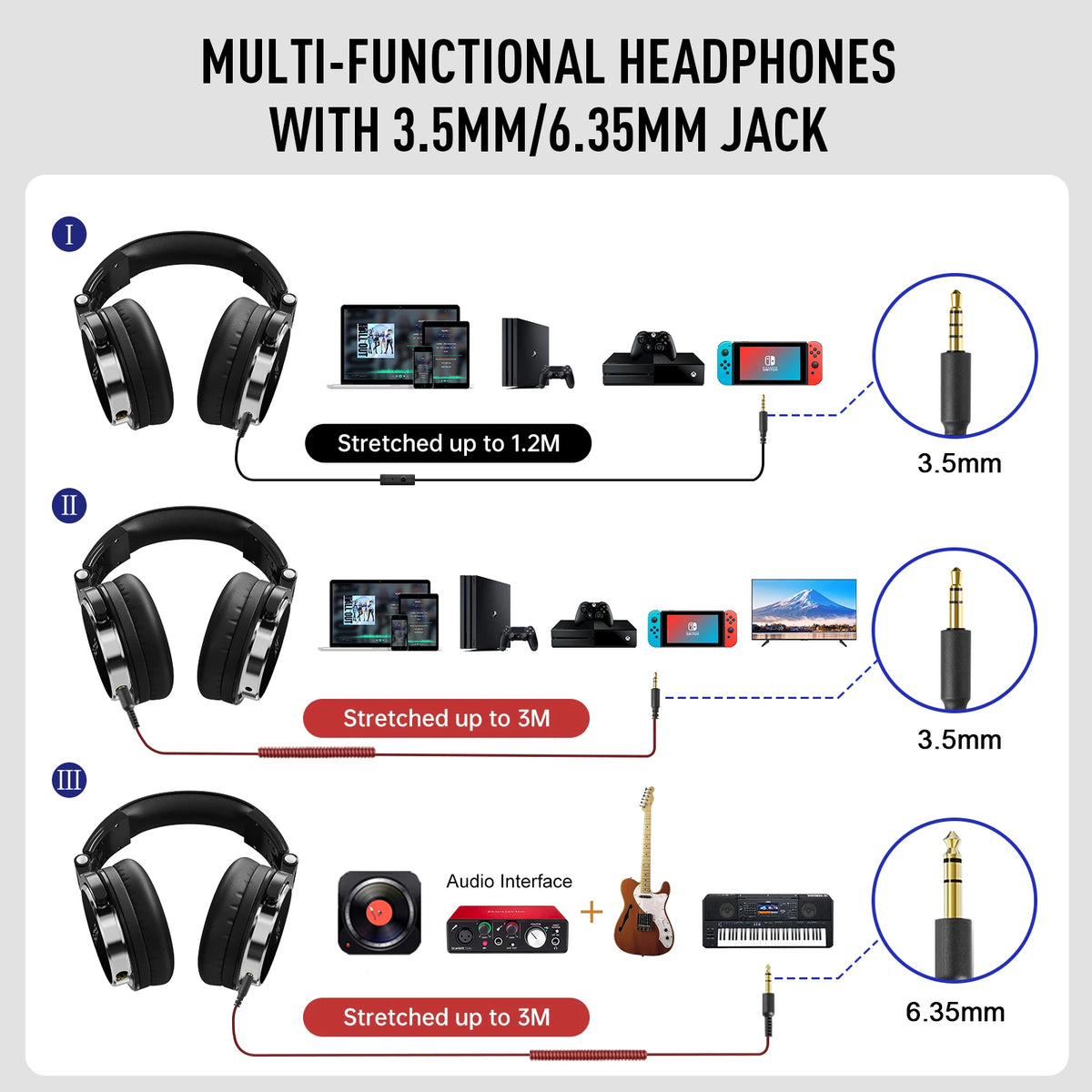 OneOdio EKSA P100 Professional Studio Headphones Wired HiFi Over Ear DJ Monitor Headphones with 50mm Driver, Mic, 3.5mm/6.35mm Audio Cable