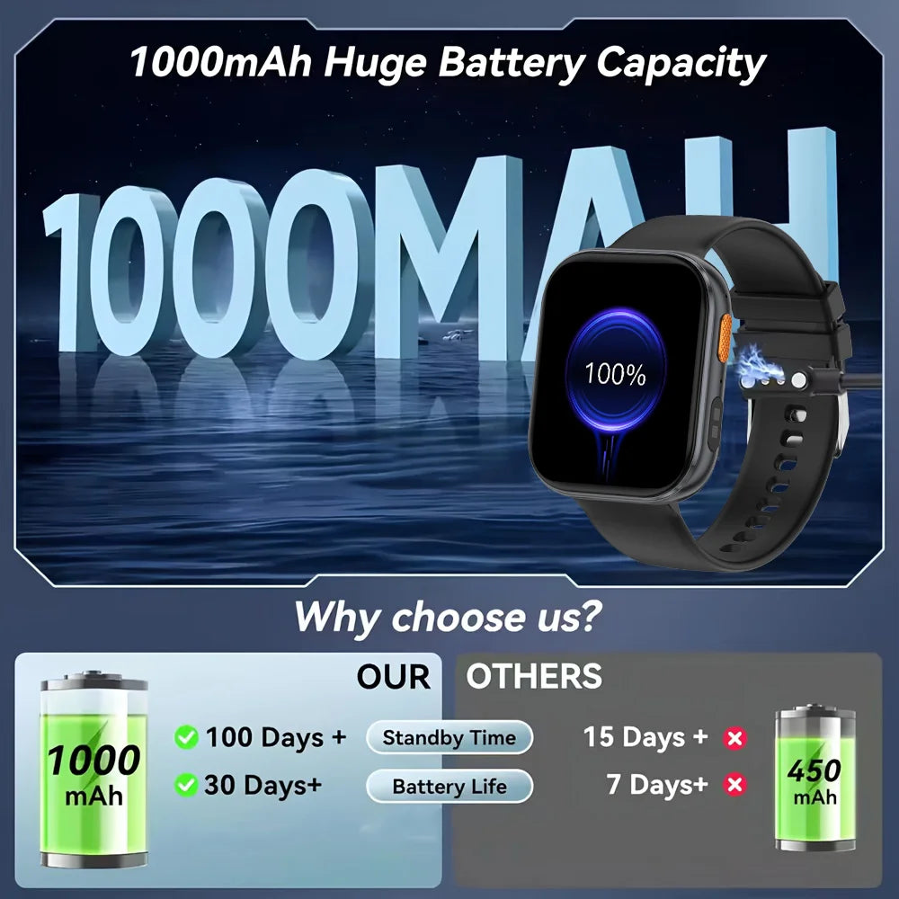 New 1000mAh Battery Smart Watch Women Heart Rate Sleep Monitoring Bluetooth Call IP68 Waterproof Smartwatch Men For Android IOS