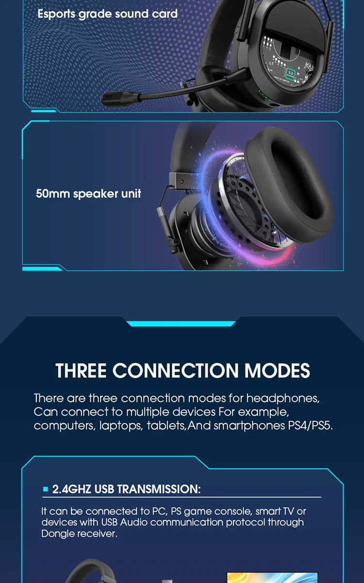 Auricular Gaming Sem Fios LDON PS5 PS4 Bluetooth 2.4GHz Som Surround 3D Microfone com Cancelamento de Ruído Baixa Latência