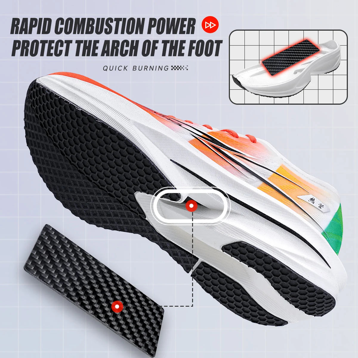 IRUNSVAN Fast Burning 1.0 Carbon Plate Marathon Training Running Shoes Breathable, Protective Arch, Shock Absorbent, Lightweight
