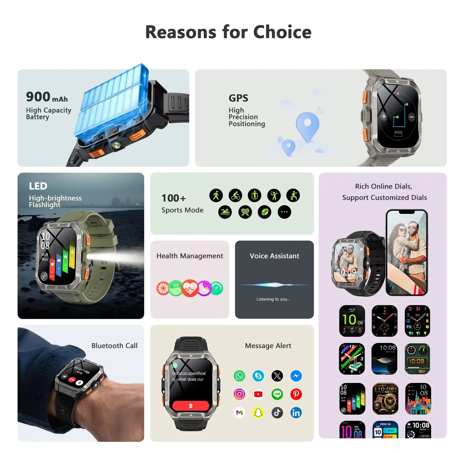Blackview W80 Pro AI GPT Smart Watch, Precise GPS, 900mAh Battery, 1.43" AMOLED, Flashlight, Waterproof Sport Watch Men & Women