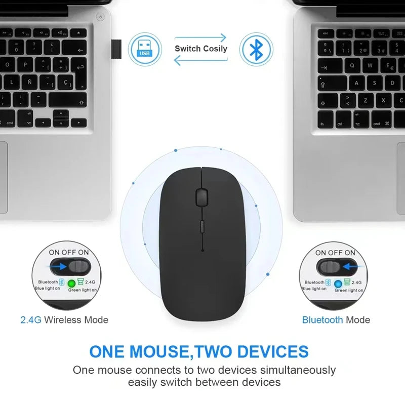 Rechargeable Wireless Mouse Bluetooth 2.4GHz Dual Mode, Silent Ergonomic Wireless Mouse with Adjustable DPI, USB Rechargeable Mouse for PC, Laptop, Mac & Tablet