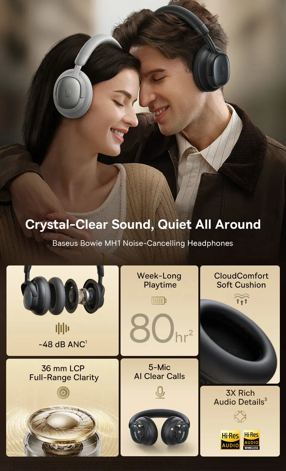 Baseus Bowie MH1 Bluetooth 6.0 Wireless Headphones with 48dB ANC, Hi-Res LDAC Audio, Baseus Bowie MH1 Noise Cancelling Over Ear Headset with 80H Battery