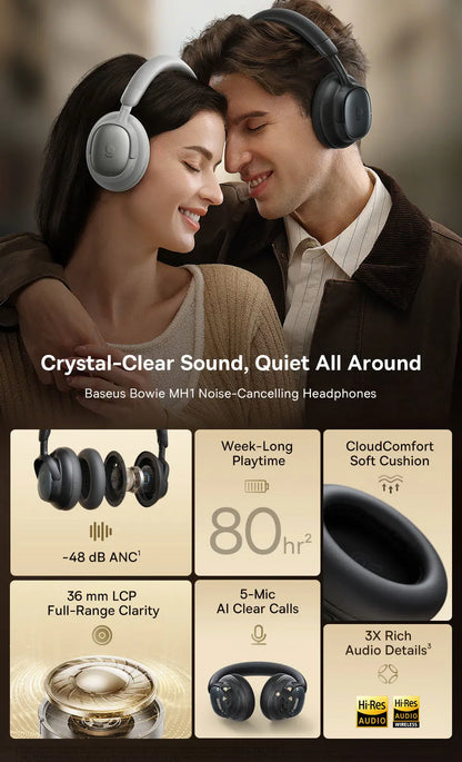 Baseus Bowie MH1 Bluetooth 6.0 Wireless Headphones with 48dB ANC, Hi-Res LDAC Audio, Baseus Bowie MH1 Noise Cancelling Over Ear Headset with 80H Battery