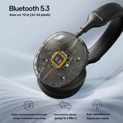 Oneodio SuperEQ S6001 Bluetooth Headphones Over Ear Wireless Headset With Micro SD/TF Card/FM Radio Modes Stereo HiFi Headphones
