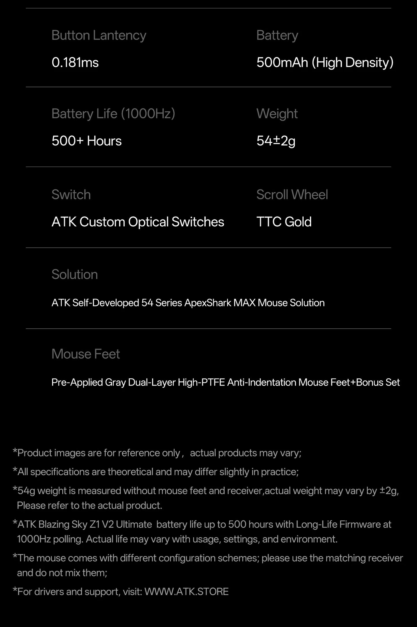 ATK Blazing Sky Z1 Series Wireless Gaming Mouse 8K, PAW3950 Ultra, Dual Mode, Lightweight Esports Mouse with Low Latency