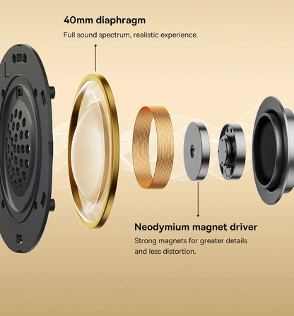 Auscultadores Over-Ear Sem Fios Bluetooth 5.3 Baseus – Driver HiFi de 40mm, Headset Dobrável com 70H de Autonomia e Áudio Espacial