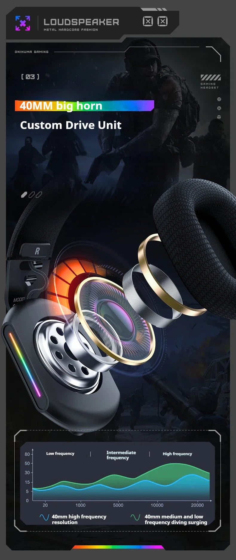 Auscultadores Gaming Sem Fios ONIKUMA GT808 2.4G/Bluetooth/Com Fio, 3 Modos, Over-Ear, com Microfone com Cancelamento de Ruído para PC PS4 PS5
